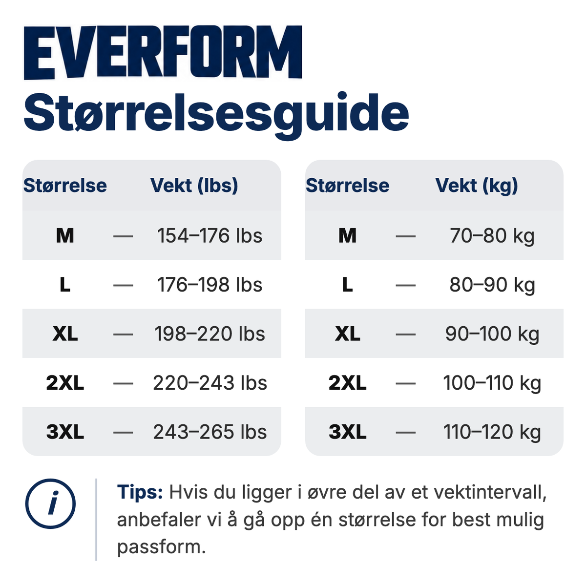 Størrelsesguide